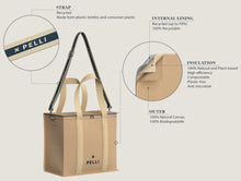 Load image into Gallery viewer, Pelli &#39;Ok Chill&#39; Canvas Cooler Bag - Ginger
